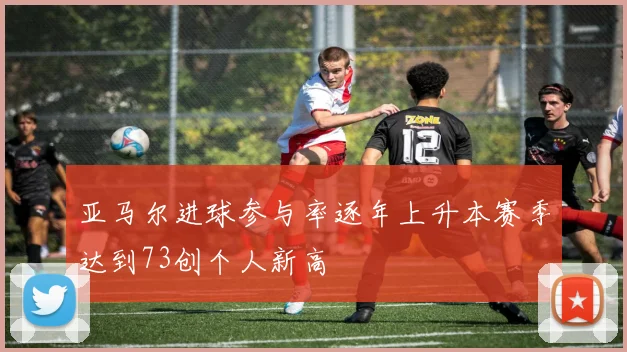 亚马尔进球参与率逐年上升本赛季达到73创个人新高